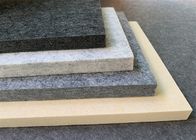 Stützbare materielle SchallmauerWände/akustischer Teiler täfelt b-Niveau